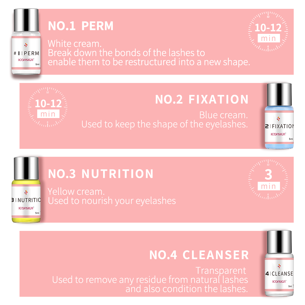 ICONSIGN Lash Lift Kit Keratin - Lash Lift Kit ulasan dan harga